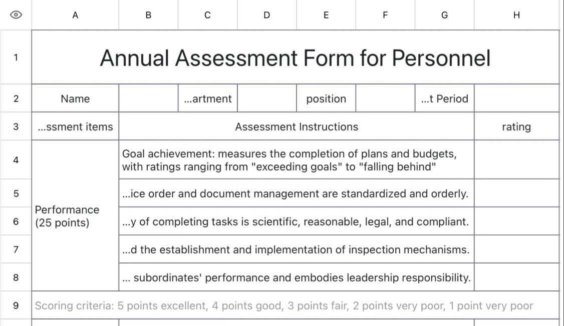 Annual Assessment Form for Personnel